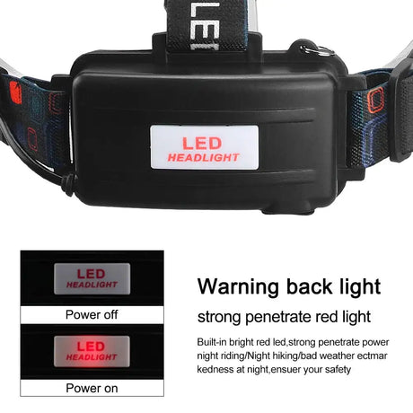 Headlamp Green/Red/UV395nm+White Dual Light Rechargeable Fixed Focus Waterproof 4Modes Headlight Hunting Camping Hiking Working - Lootquake