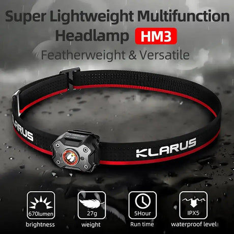 Klarus HM3 Headlamp Portable Mini USB Rechargeable Head Flashlight LED Head Light for Fishing Camping Torch Headlights - Lootquake