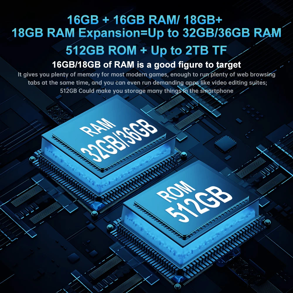 Unihertz Tank 3 Pro 8849 Projecteur Smartphone Android 5G Téléphone 32/36 Go 512 Go Dimensity 8200 120W Chargeur rapide 200MP Téléphones portables