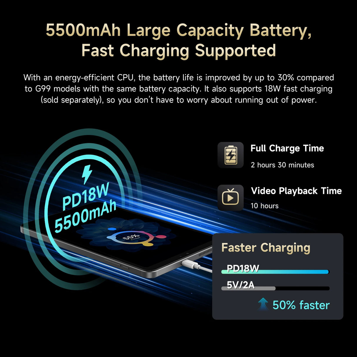 Tablette Alldocube iPlay60 Mini Turbo 8,4 pouces Snapdragon 6Gen 1 Android 14 8 Go + 8 Go de mémoire virtuelle RAM + 128 Go de ROM Widevine L1