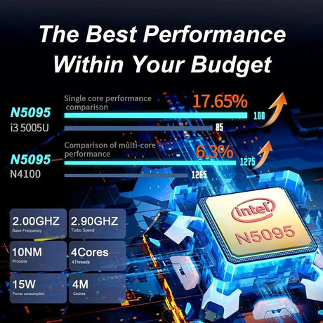 2025 New Laptop 15.6 Inch 32GB Ram DDR4 2TB SSD Windows 11/10 Notebook Pc Gamer Intel N5095 Office Computer Backlit Fingerprint - Lootquake