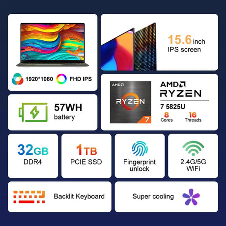 Ninkear A15 Plus Gaming  Laptop AMD Ryzen™ 7 5825U 4.5Ghz 15.6' FHD IPS 32GB DDR4 1TB SSD Backlit Keyboard Fingerprint Unlock - Lootquake