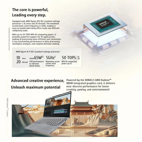 Lenovo ThinkBook 14+ 2024 AI Laptop AMD Ryzen AI 9 365 RAM 32GB  1TB SSD Core Graphics 14.5-inch 3K LED 120Hz Screen Notebook Pc - Lootquake