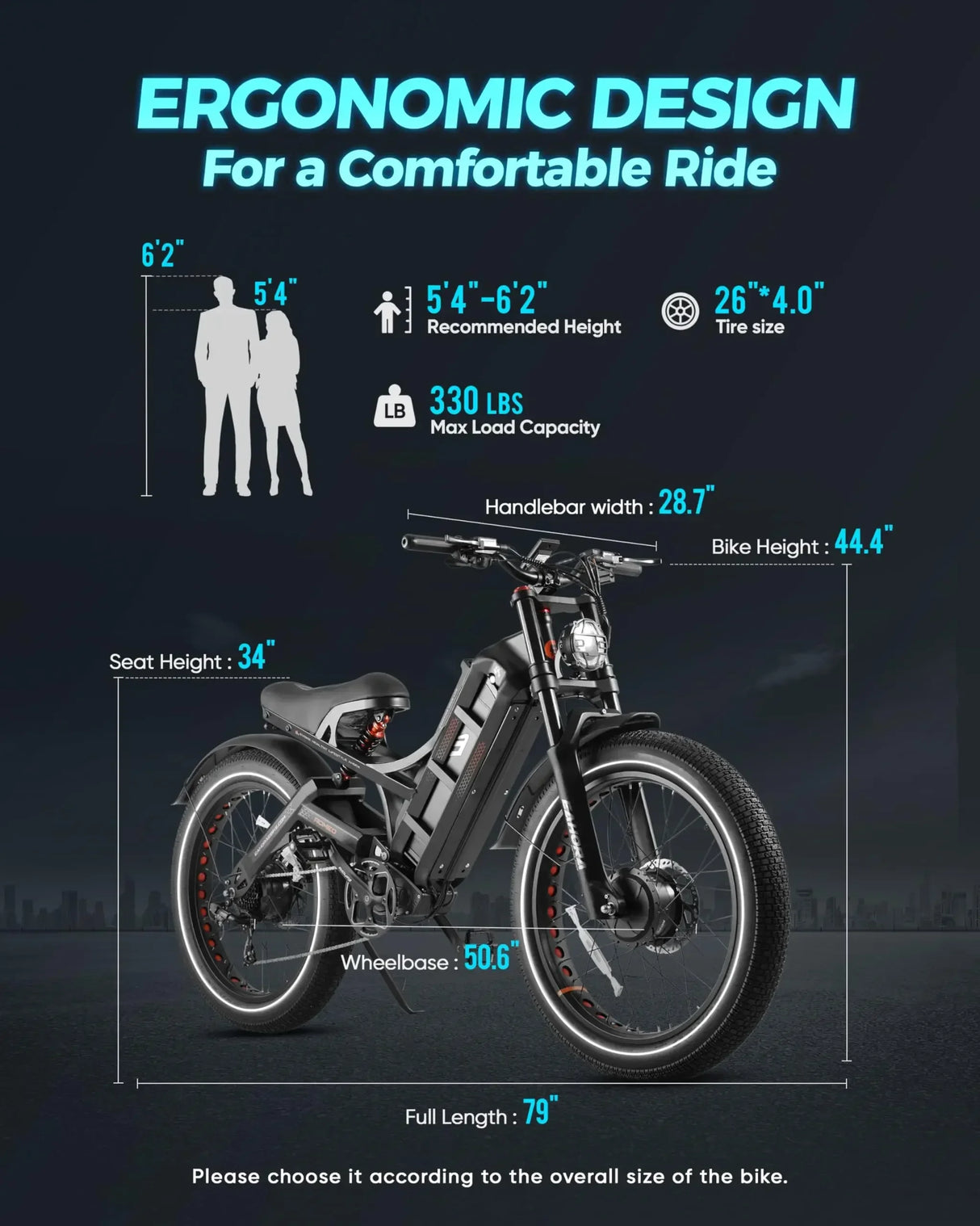 Bicicleta eléctrica Romeo Pro 2 2024, motor dual de 3000 W, batería de 52 V y 60 Ah, neumáticos anchos de 26" x 4.0", para montaña, nieve y todoterreno.