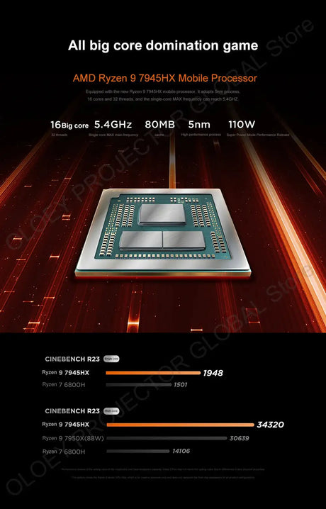 Lenovo LEGION R9000P 2024 AMD R9 7945HX Geforce RTX4060 8GB 16/32GB RAM 1TB SSD 16" 2.5K 240Hz Screen - Lootquake