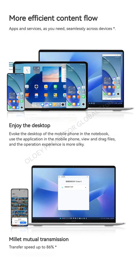 XIAOMI REDMI Book 14 2025 Intel Core 5 220H Intel integrated Graphics 16/32GB RAM 512G/1TB SSD 2.8K 120Hz Screen - Lootquake