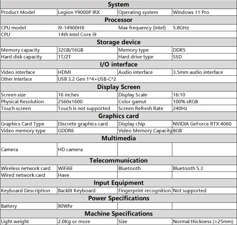 Lenovo Legion Y9000P Gaming E-Sports Laptop 2024  RTX 4060 Intel i9-14900HX 16" 16/32/64G RAM 1/2T SSD 2.5K 240Hz Notebook PC - Lootquake