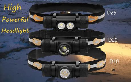 BORUiT HP500 LED Headlamp with 18650 Battery Type-C Rechargeable Headlight Work Torch Fishing Camping Head Flashlight - Lootquake