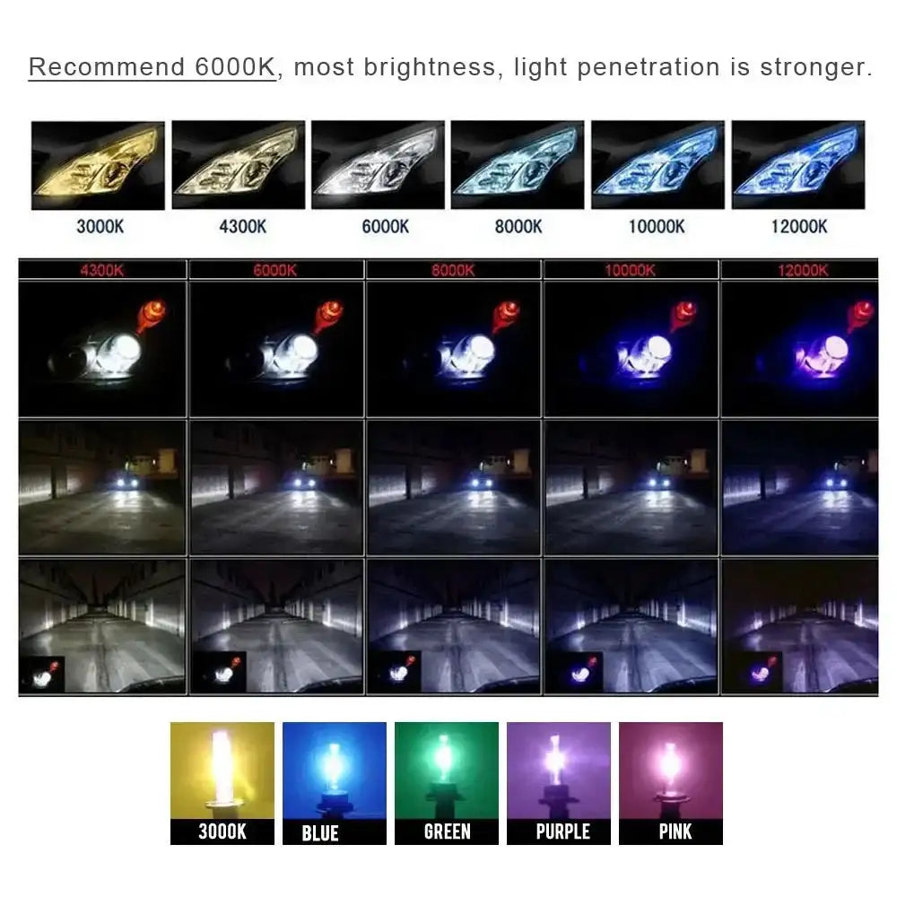 NEW 35W 55W HID Xenon Bulb Car Headlight H1 H3 H7 H11 9005 HB3 9006 HB4 Auto Headlamp Kit With Slim Block Ballast 12V DC - Lootquake