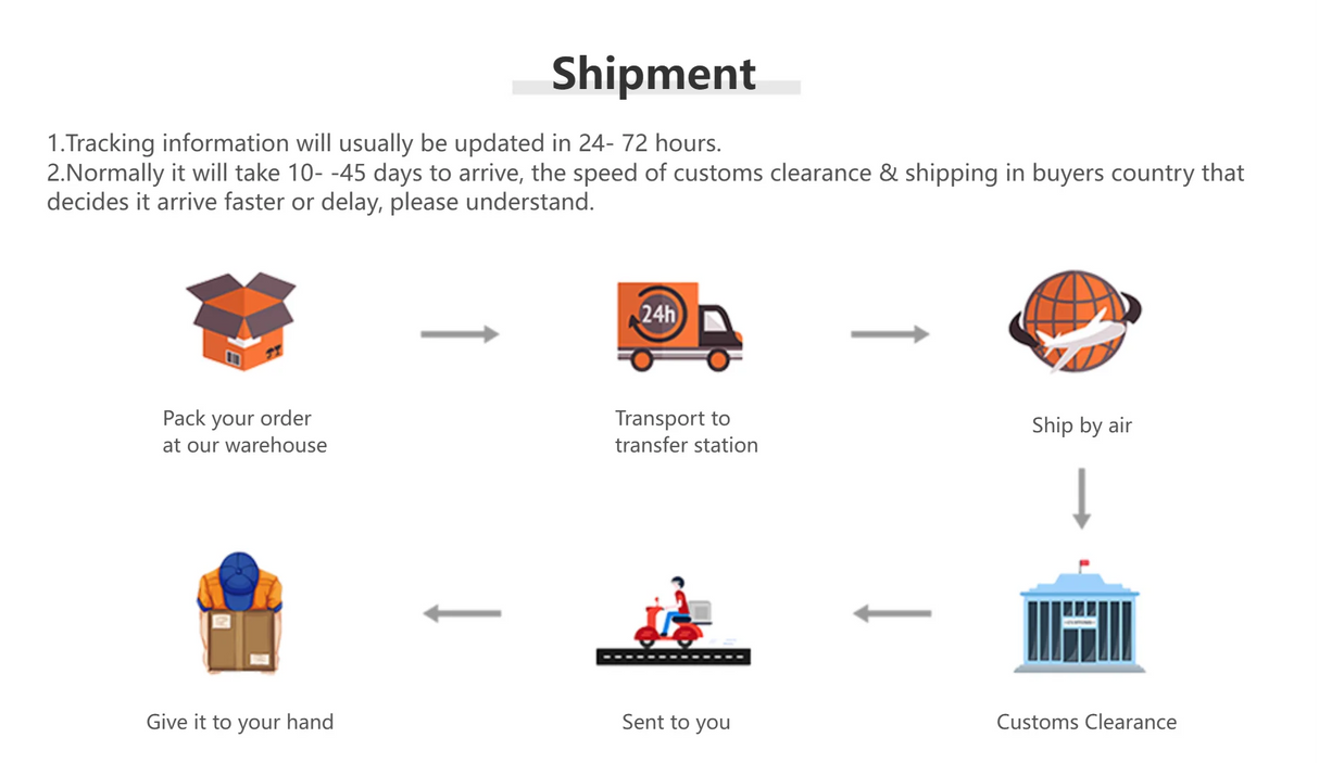 Tablette de jeu Lenovo Legion Y700 2025 8,8 pouces Snapdragon 8 Gen3/8 cœurs / Android 14 / 12 Go 256 Go / 16 Go 512 Go / Wi-Fi / Noir