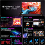 Tablette Teclast T65 Max 13 pouces Android 14, processeur 8 cœurs Mediatek Helio G99 (extension 8 Go + 12 Go), RAM max. 20 Go, ROM 256 Go, batterie 10 000 mAh, double SIM, 4G LTE, 1920 x 1200, GPS Widevine L1 pour Netflix