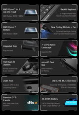 GPD WIN Mini 2025 AMD AI 9 HX 370 7Inch Handheld GamePad Tablet 32/64GB RAM 1/2TB ROM Pocket Mini PC Laptop Game Player Console - Lootquake