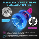 2x 170W 30000LM H4 H7 H8 H11 Car LED Headlights Bulb Fog Light With Canbus No Error 9005 9006 HB3 HB4 Car LED Headlamp Kit - Lootquake