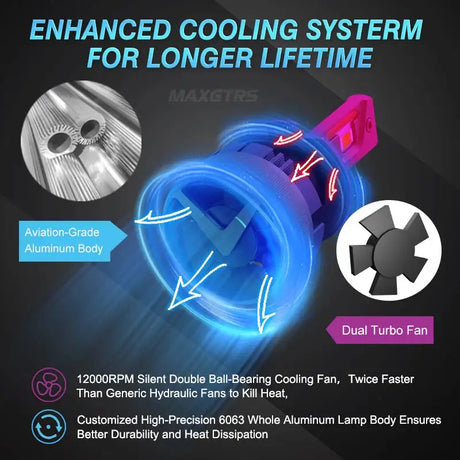 2x 170W 30000LM H4 H7 H8 H11 Car LED Headlights Bulb Fog Light With Canbus No Error 9005 9006 HB3 HB4 Car LED Headlamp Kit - Lootquake