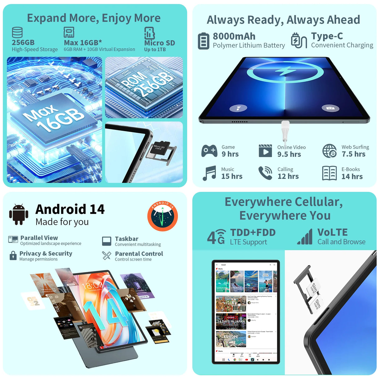 Tablette Odea S11, 11 pouces, TDDI, 8 000 mAh, Android 14 (6 Go + 10 Go d'extension), 16 Go de RAM, 256 Go de ROM, IPS 1920 x 1200, Unisoc T606, 8 cœurs, Mali-G57, 4G LTE, Wi-Fi, GPS, 2 emplacements SIM + 1 emplacement TF, Widevine L1 pour Netflix