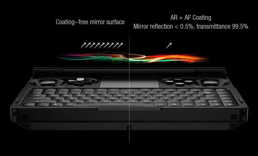 GPD WIN Mini 2025 AMD AI 9 HX 370 7Inch Handheld GamePad Tablet 32/64GB RAM 1/2TB ROM Pocket Mini PC Laptop Game Player Console - Lootquake
