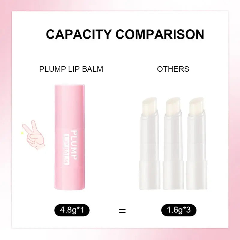 Extreme Lip Plumper Instantly Plump Moisturizing Lip Balm Lipstick Increase Lip Elasticity Reduce Fine Lines Volumizing Lip Care