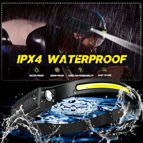 Sensor Headlamp LED Head Flashlight Rechargeable Headlight Head Torch Built-in Battery 5 Lighting Modes Fishing Camping Lantern - Lootquake