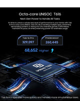 Tablette PC Blackview Tab 16 Pro 11'' FHD+ T616 Octa Core 24 Go (8+16) RAM 256 Go ROM 7700 mAh 4G Tablettes Android 14