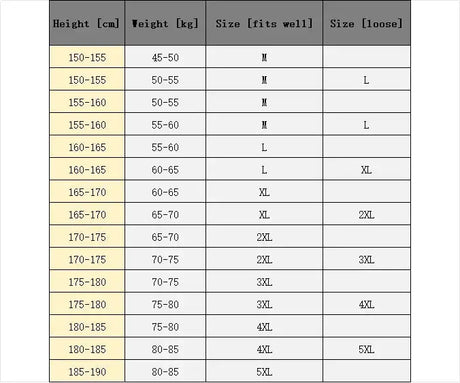 New Functional Waterproof Jacket Men's Autumn Casual Rainproof Detachable Cap Work Coat Hiking Mountain Windproof Windbreaker - Lootquake