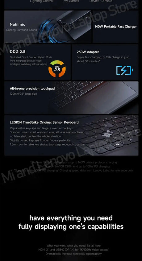 Lenovo Legion R7000 2024 R7 8745H RTX 4060 144Hz 16inch  Game - Lootquake