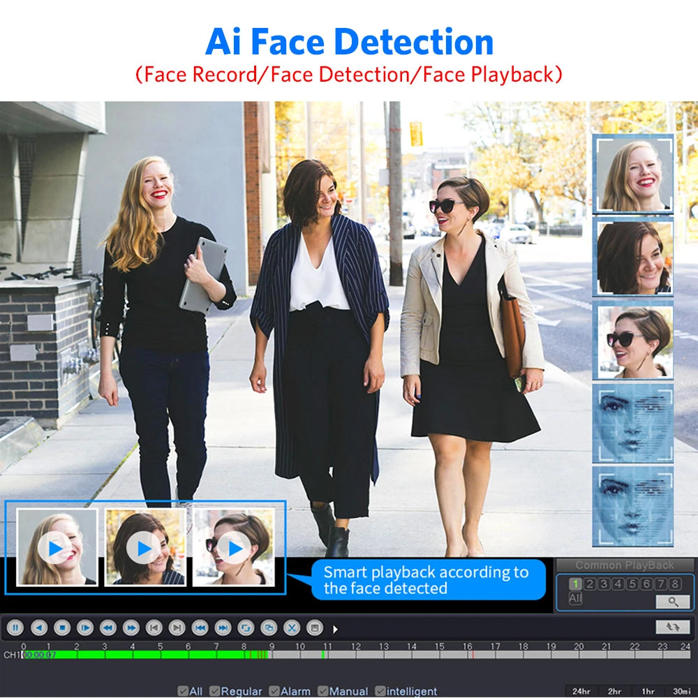 Kit NVR XMEYE de 16 canales POE, sistema de cámara de seguridad PTZ 4K, detección facial IA de 8 MP, audio bidireccional, cámara de visión nocturna a color y resistente al agua.