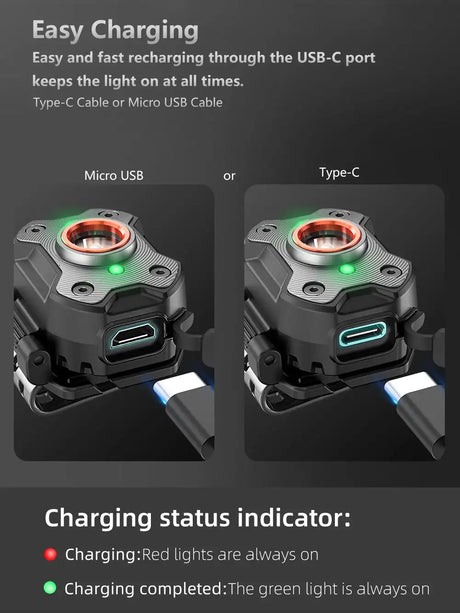 Klarus HM3 Headlamp Portable Mini USB Rechargeable Head Flashlight LED Head Light for Fishing Camping Torch Headlights - Lootquake