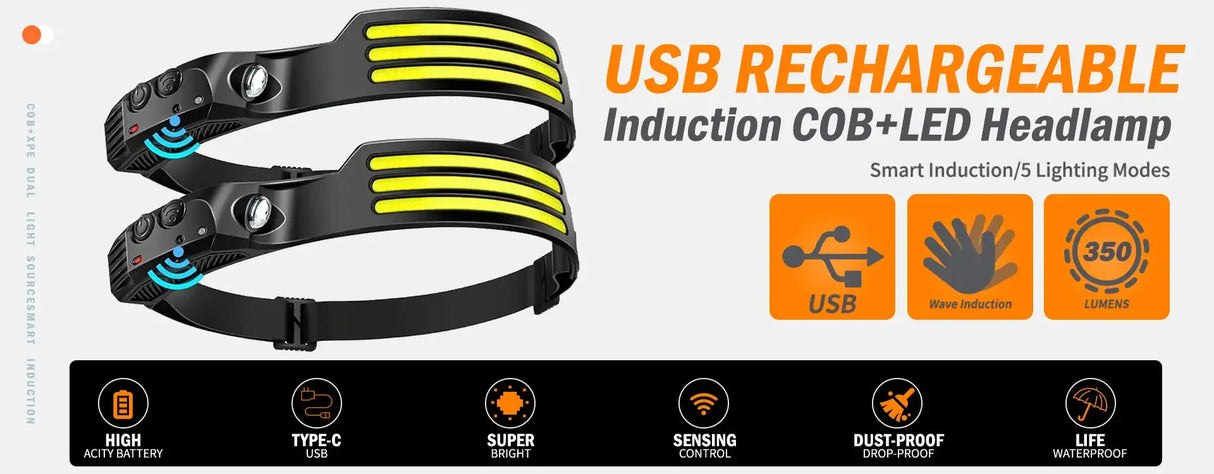 Sensor Headlamp LED Head Flashlight Rechargeable Headlight Head Torch Built-in Battery 5 Lighting Modes Fishing Camping Lantern - Lootquake