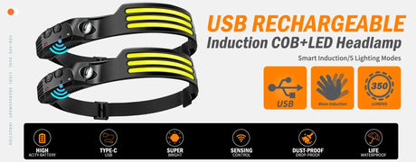 Sensor Headlamp LED Head Flashlight Rechargeable Headlight Head Torch Built-in Battery 5 Lighting Modes Fishing Camping Lantern - Lootquake