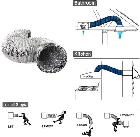 ∅150mm Double Layer Aluminum Foil Pipe Flexible Ventilation Duct for Kitchen Bathroom Extractor Dryer Fan Grow Tent 1.5m-6m - Lootquake