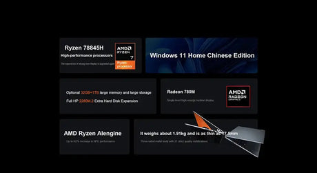 Lenovo Xiaoxin Pro 16 2024 8845H/7840HS/AI 7H 350 32+1 16inch 2.5K 120Hz Screen - Lootquake