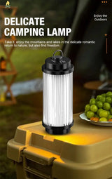 3000mAh 38-KT 38 Light 38 Explore USB Rechargeable Camping Lanterns Outdoor Tent lamp Powerful Mini LED Flashlights Camp Light - Lootquake