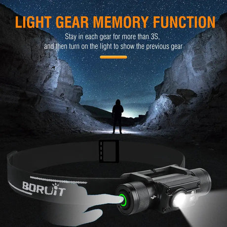BORUiT HP500 LED Headlamp with 18650 Battery Type-C Rechargeable Headlight Work Torch Fishing Camping Head Flashlight - Lootquake