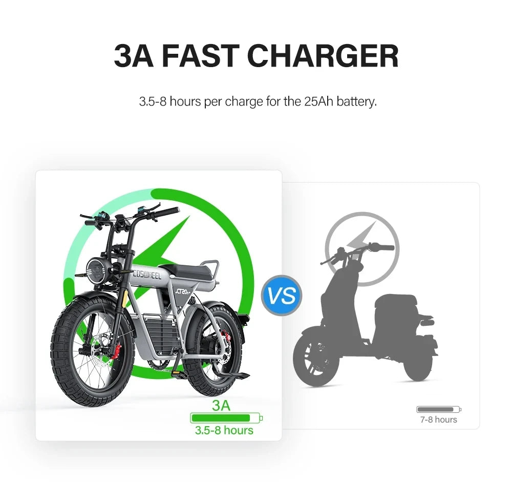 Bicicleta eléctrica para adultos Coswheel GT20S, 1500 W, 48 V, 27,5 Ah, para desplazamientos diarios, bicicleta de montaña eléctrica con neumáticos anchos de 20 pulgadas.