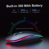 Souris de jeu sans fil, rétroéclairée, compatible USB, rechargeable, RVB, silencieuse, ergonomique, pour ordinateur portable et PC
