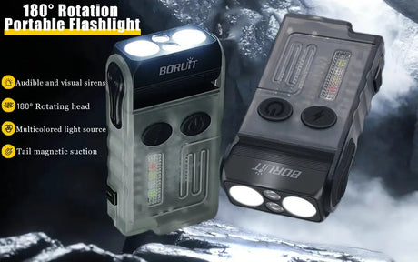 BORUiT HP500 LED Headlamp with 18650 Battery Type-C Rechargeable Headlight Work Torch Fishing Camping Head Flashlight - Lootquake