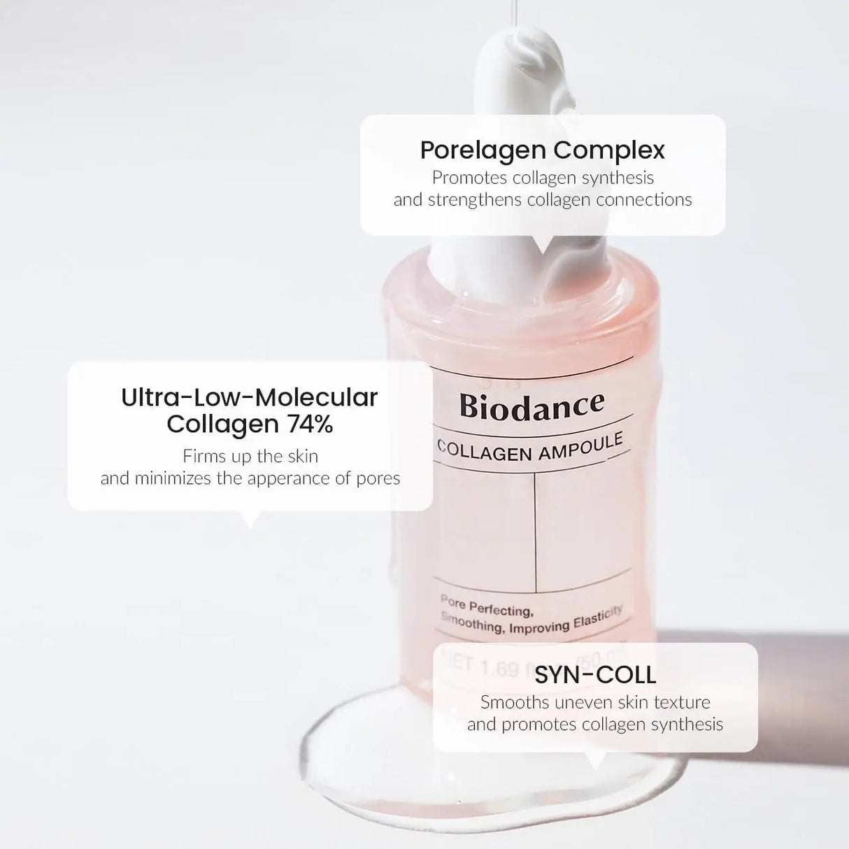 Ampolla de colágeno Biodance: suero de colágeno coreano para mejorar el rostro, reducir los poros y antienvejecimiento.