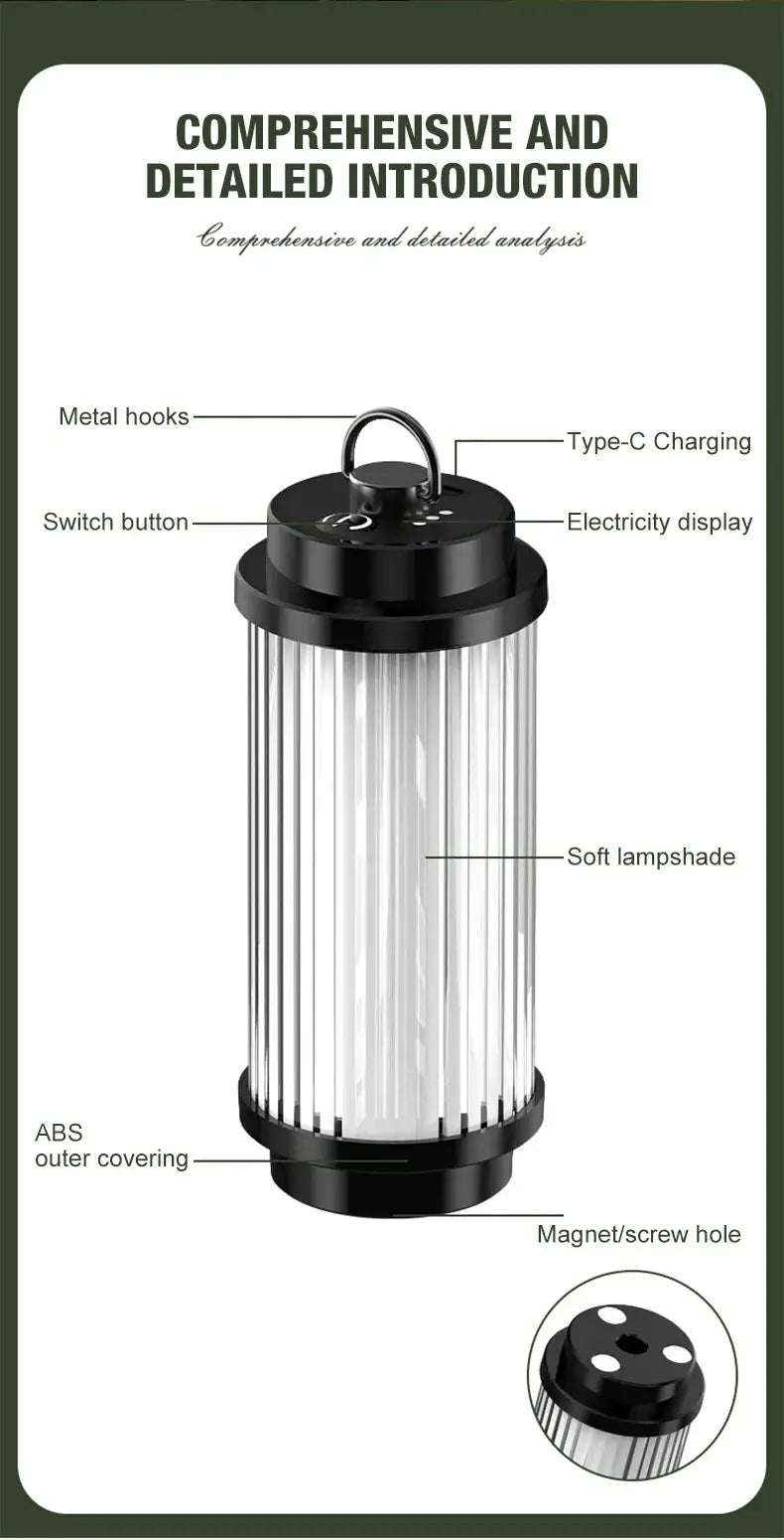 3000mAh 38-KT 38 Light 38 Explore USB Rechargeable Camping Lanterns Outdoor Tent lamp Powerful Mini LED Flashlights Camp Light - Lootquake