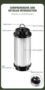 3000mAh 38-KT 38 Light 38 Explore USB Rechargeable Camping Lanterns Outdoor Tent lamp Powerful Mini LED Flashlights Camp Light - Lootquake