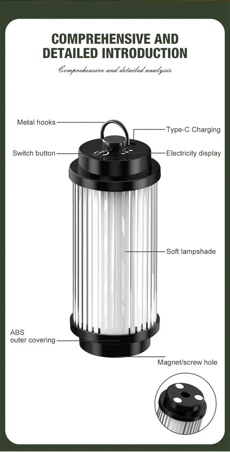 3000mAh 38-KT 38 Light 38 Explore USB Rechargeable Camping Lanterns Outdoor Tent lamp Powerful Mini LED Flashlights Camp Light - Lootquake