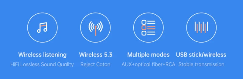 Receptor de audio Bluetooth 5.3 compatible con USB U-Disk Play, adaptador inalámbrico R/L, 2 RCA/3,5 mm AUX/fibra óptica para altavoz de kit de coche.