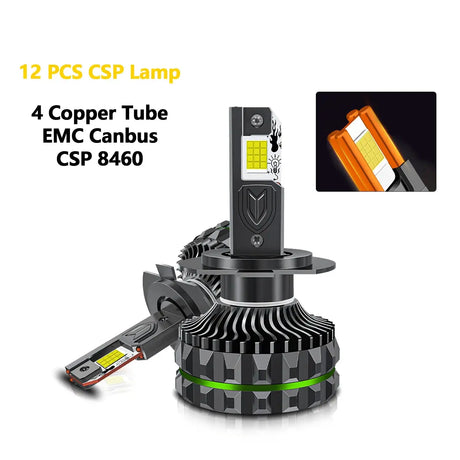 Chftsoan High Power Headlight Four Copper Tube 1800W Headlight Canbus 200000LM H1 H4 H7 H11 9005 9006 9012 6000K Headlamp 32V - Lootquake