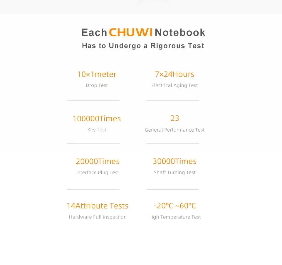 CHUWI HeroBook Pro Laptop 14.1 Inch FHD Screen Intel Celeron N4020 Dual Core UHD Graphics 600 GPU 8GB DDR4 256GB SSD Windows 11 - Lootquake