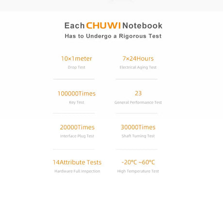 CHUWI HeroBook Pro Laptop 14.1 Inch FHD Screen Intel Celeron N4020 Dual Core UHD Graphics 600 GPU 8GB DDR4 256GB SSD Windows 11 - Lootquake