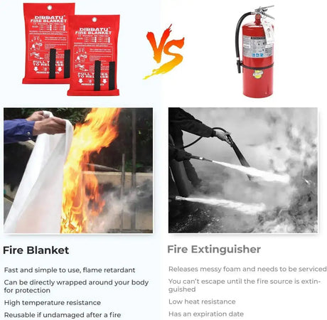 1M /1.2M/1.5M Fire Blanket Fighting Fire Extinguishers Tent Boat Emergency Blanket Survival Fire Shelter Safety Cover - Lootquake