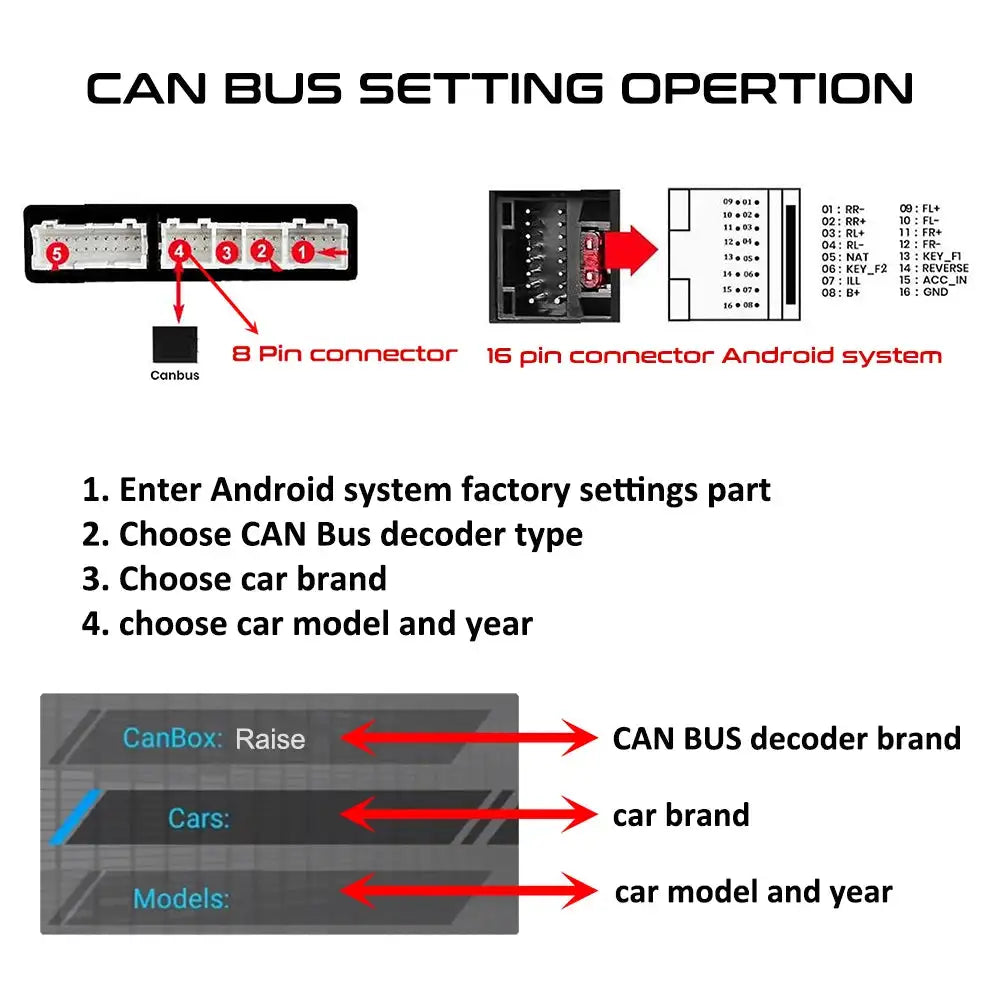Car Radio Harness Adapter CAN Bus Decoder RCA Connector 16Pin to 52 Pin Wiring Cable for Jeep Renegade Cherokee Compass Wrangler - Lootquake