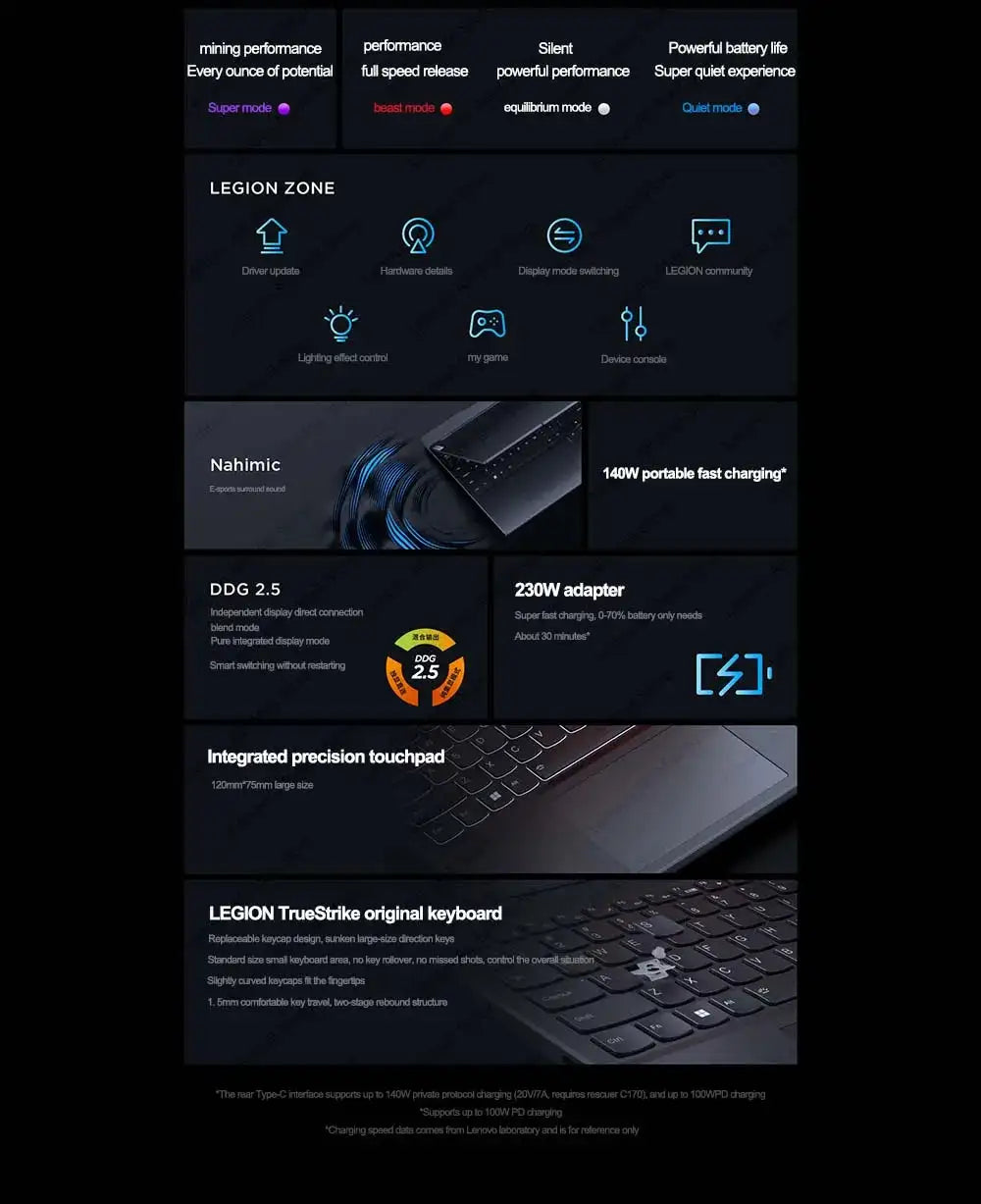 Lenovo Legion 2024 R7000 R7 8745H 4060 15.6-inch 144Hz Screen - Lootquake