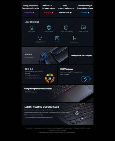 Lenovo Legion 2024 R7000 R7 8745H 4060 15.6-inch 144Hz Screen - Lootquake