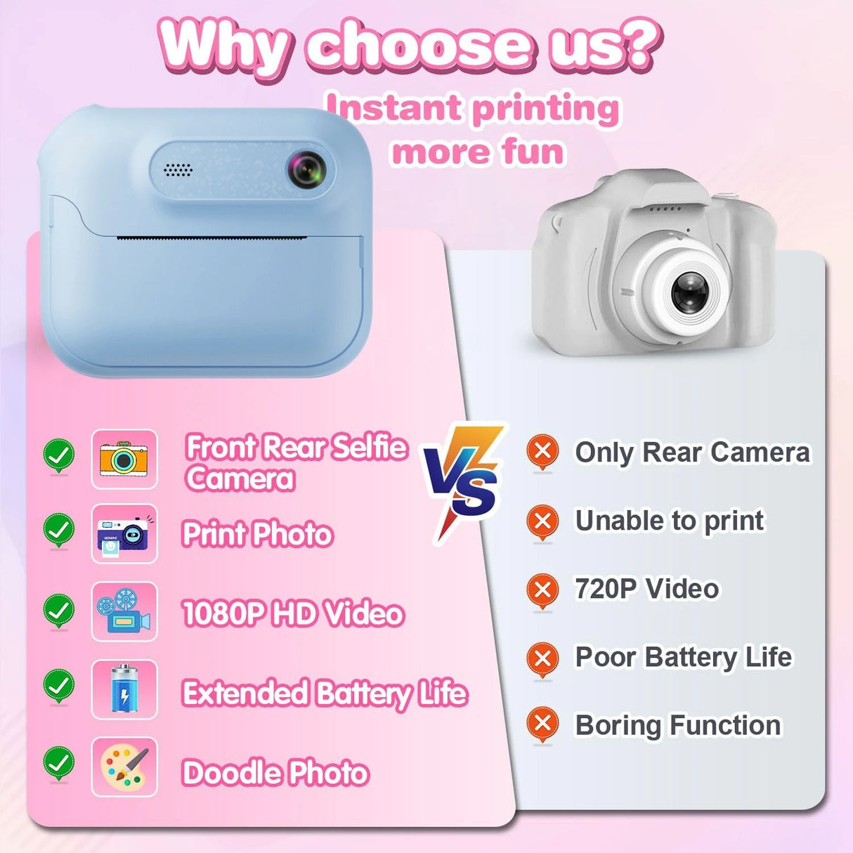 Appareil photo instantané S8 pour enfants, 1300 mAh, appareil photo numérique HD 1080p, idéal pour les cadeaux d'anniversaire des filles et des garçons