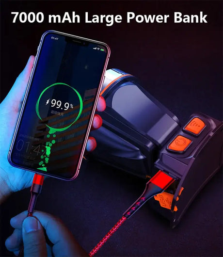 New High Power 300000 LM Powerful Led Headlamp Built-in Battery Headlight Waterproof USB Rechargeable Flashlight Head Torch - Lootquake